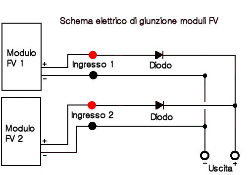 ForumEA/P/schema_diodi pannelli in parallelojpg.jpg